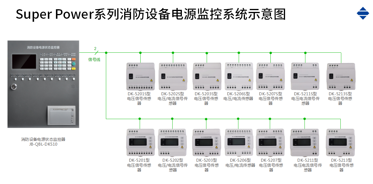 消防設(shè)備電源監(jiān)控系統(tǒng)