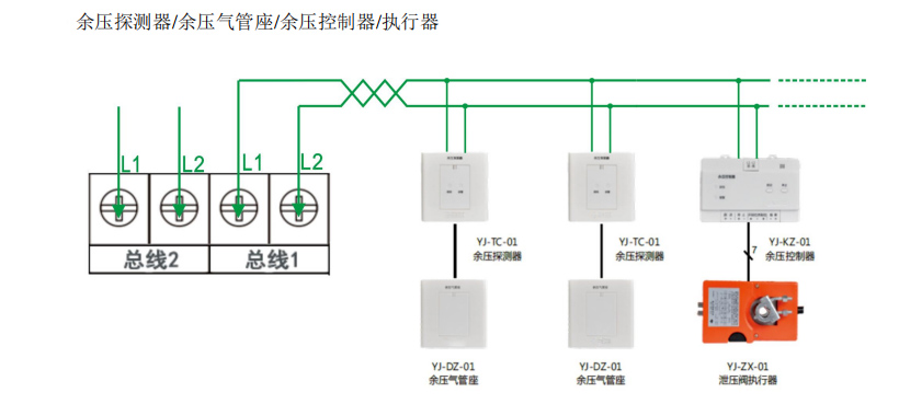 余壓監控器接線示意圖.jpg