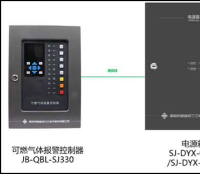 智能守護(hù)——可燃?xì)怏w報(bào)警系統(tǒng)，對(duì)抗火災(zāi)隱患的得力助手