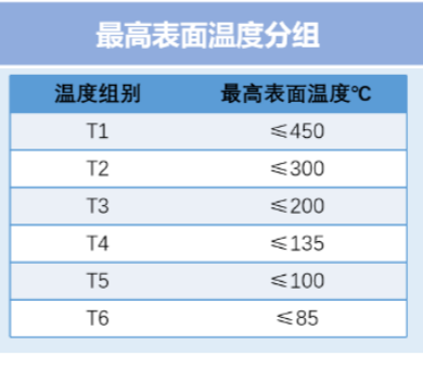 高新投三江石油化工消防解決方案，為工業生產筑起一道堅不可摧安全防線